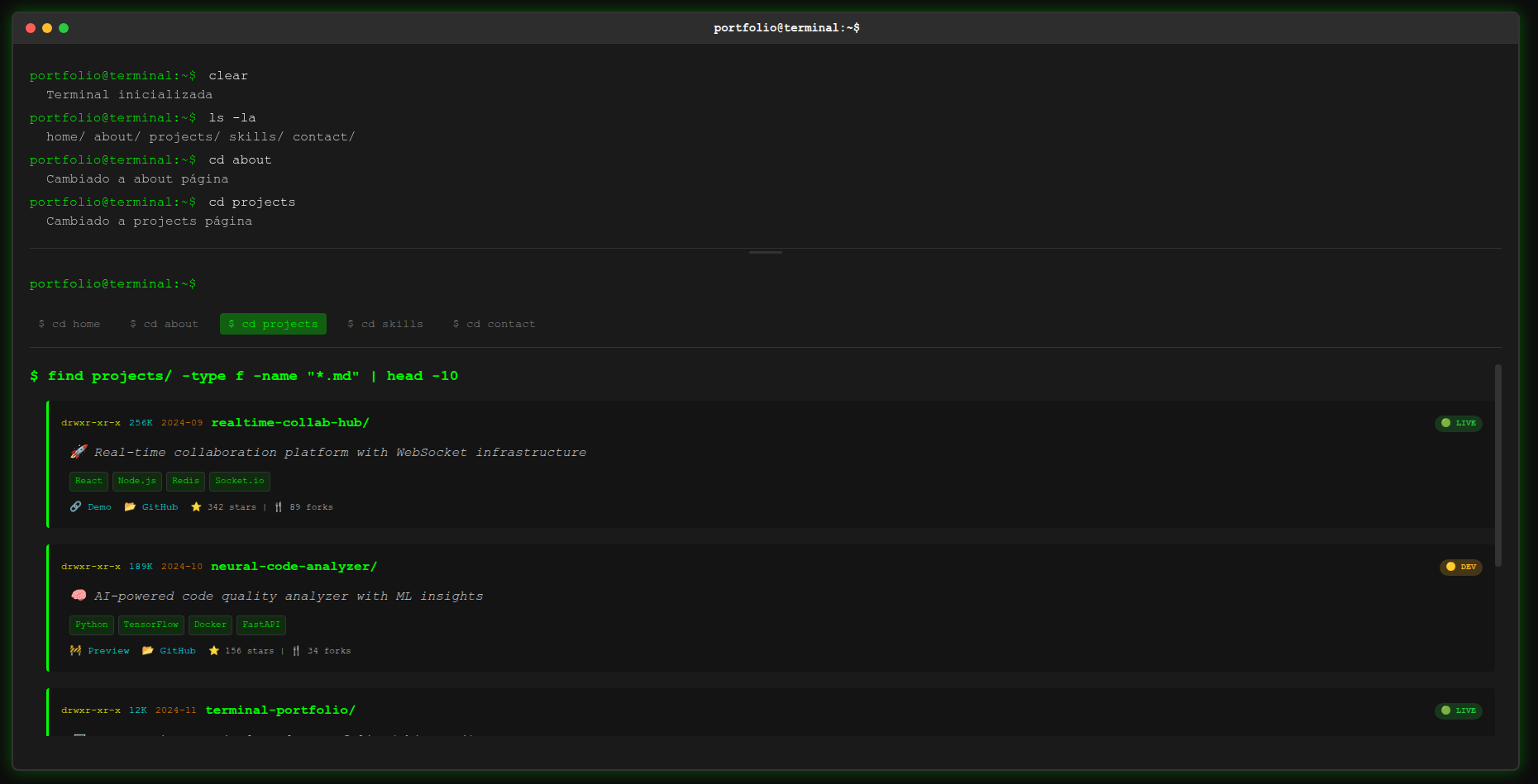 Vista general del portfolio terminal